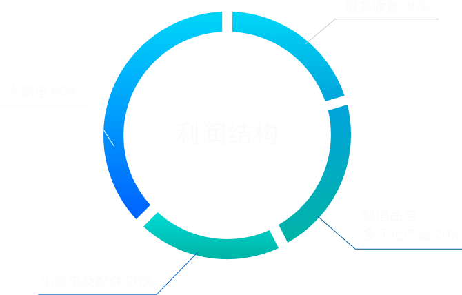 必发88(集团)全球顶尖官网登录