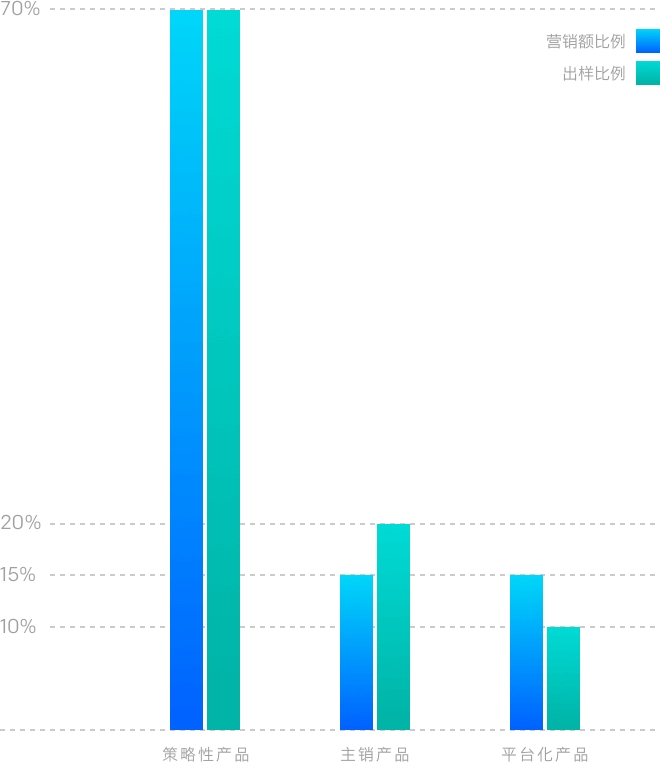 必发88(集团)全球顶尖官网登录
